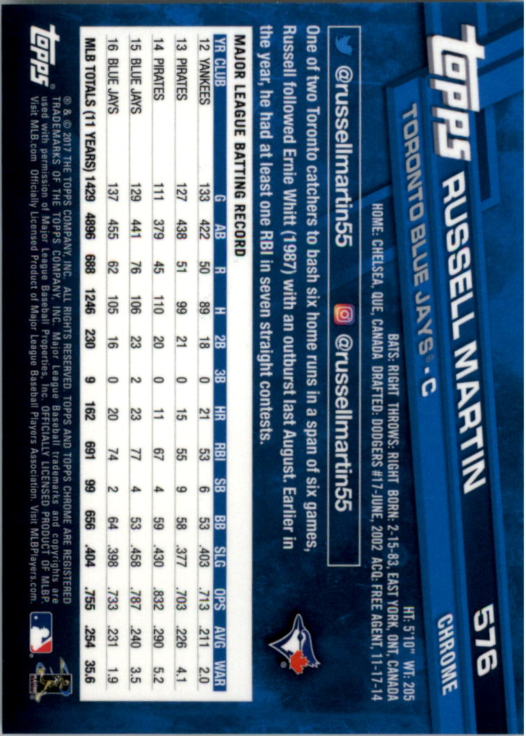 Béisbol 501-600 2017 cromo edición zafiro 501-600 tú eliges - Imagen 153 de 201