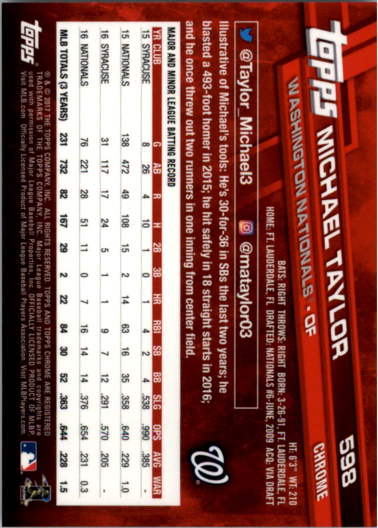 Béisbol 501-600 2017 cromo edición zafiro 501-600 tú eliges - Imagen 197 de 201