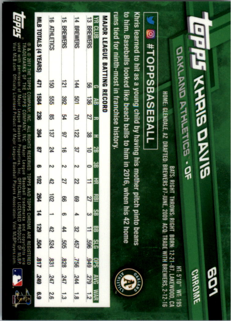 Topps Chrome Sapphire Edition 601-700 2017 tú eliges - Imagen 3 de 199