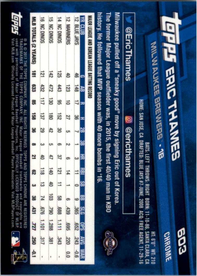 Topps Chrome Sapphire Edition 601-700 2017 tú eliges - Imagen 7 de 199
