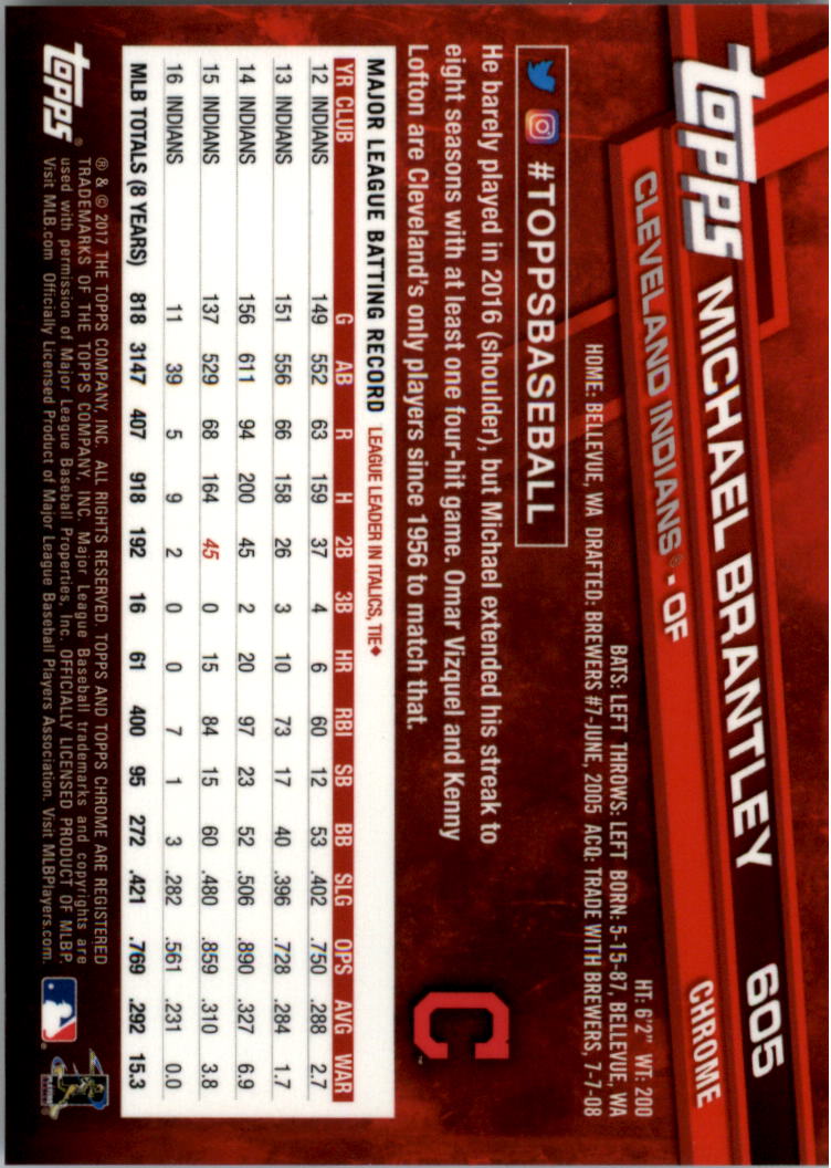 Topps Chrome Sapphire Edition 601-700 2017 tú eliges - Imagen 11 de 199