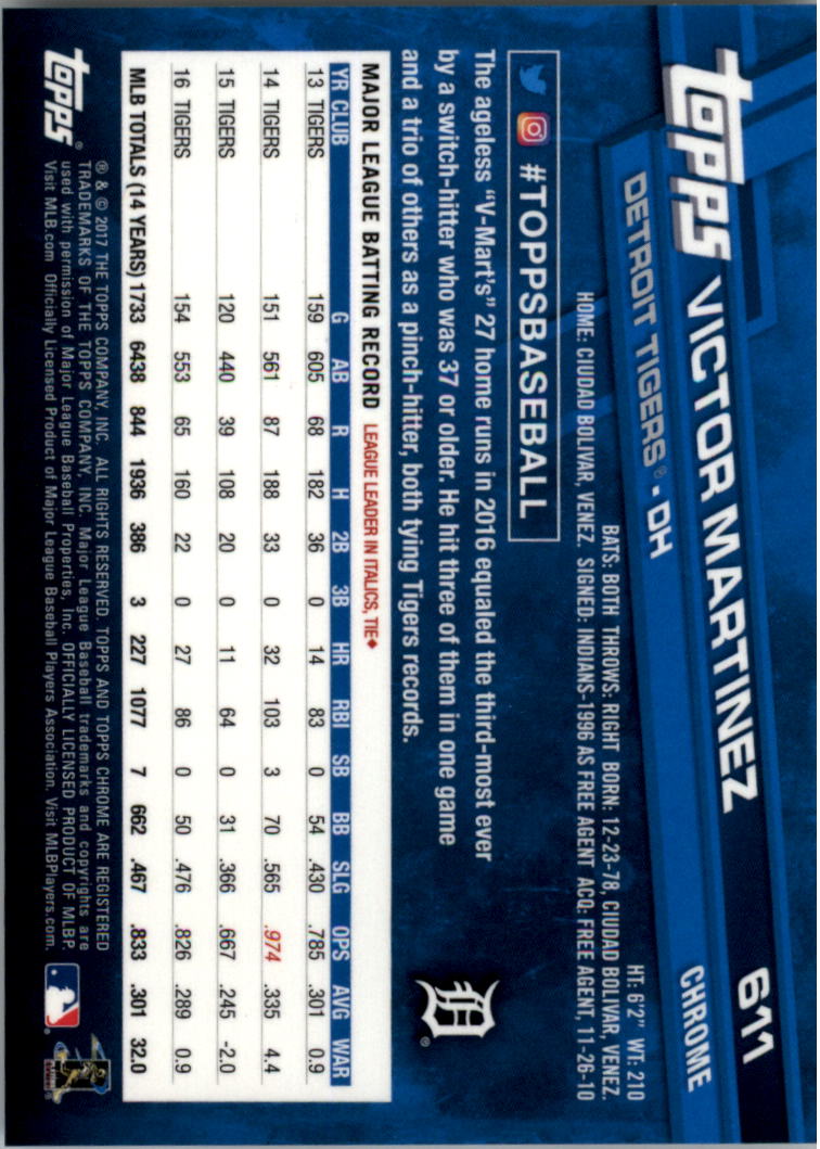 Topps Chrome Sapphire Edition 601-700 2017 tú eliges - Imagen 23 de 199