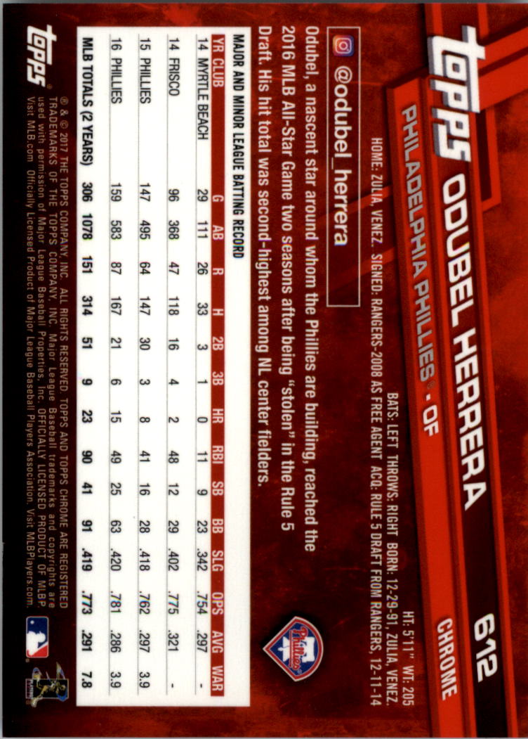 Topps Chrome Sapphire Edition 601-700 2017 tú eliges - Imagen 25 de 199