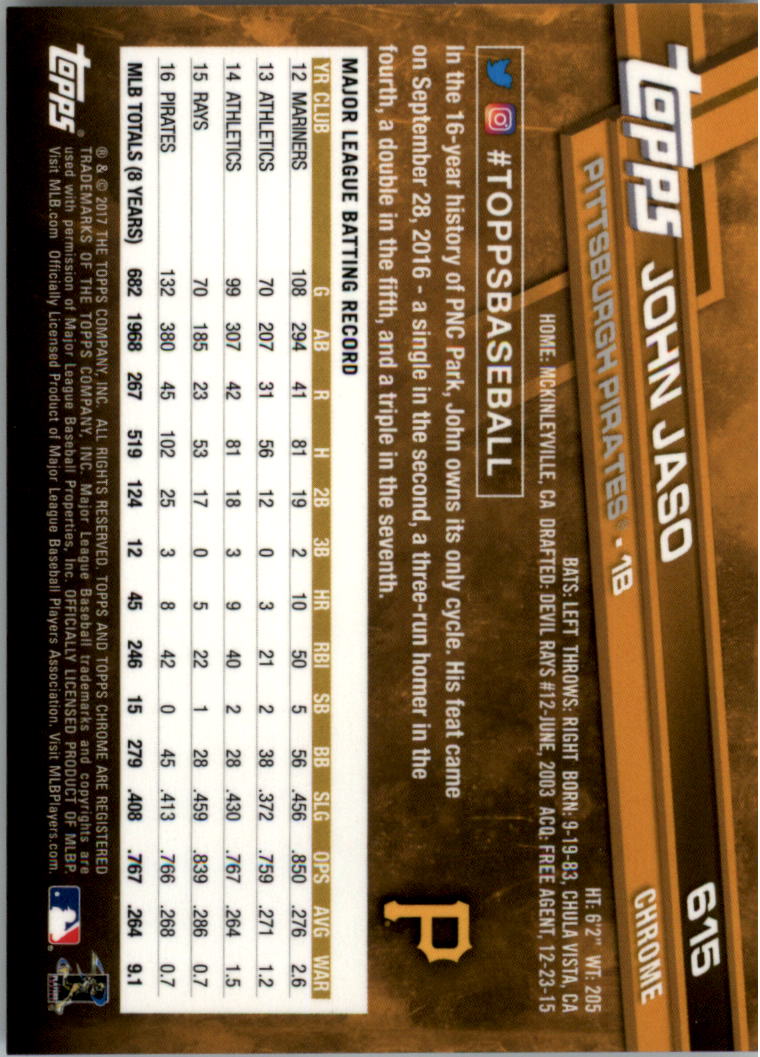 Topps Chrome Sapphire Edition 601-700 2017 tú eliges - Imagen 31 de 199