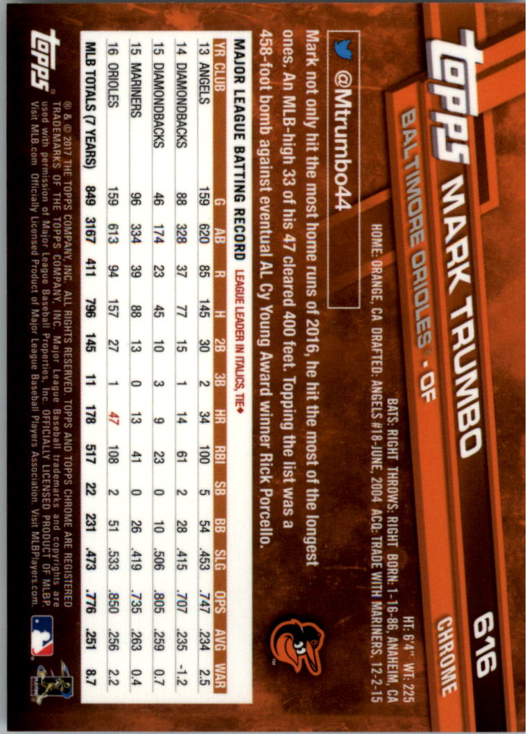 Topps Chrome Sapphire Edition 601-700 2017 tú eliges - Imagen 33 de 199