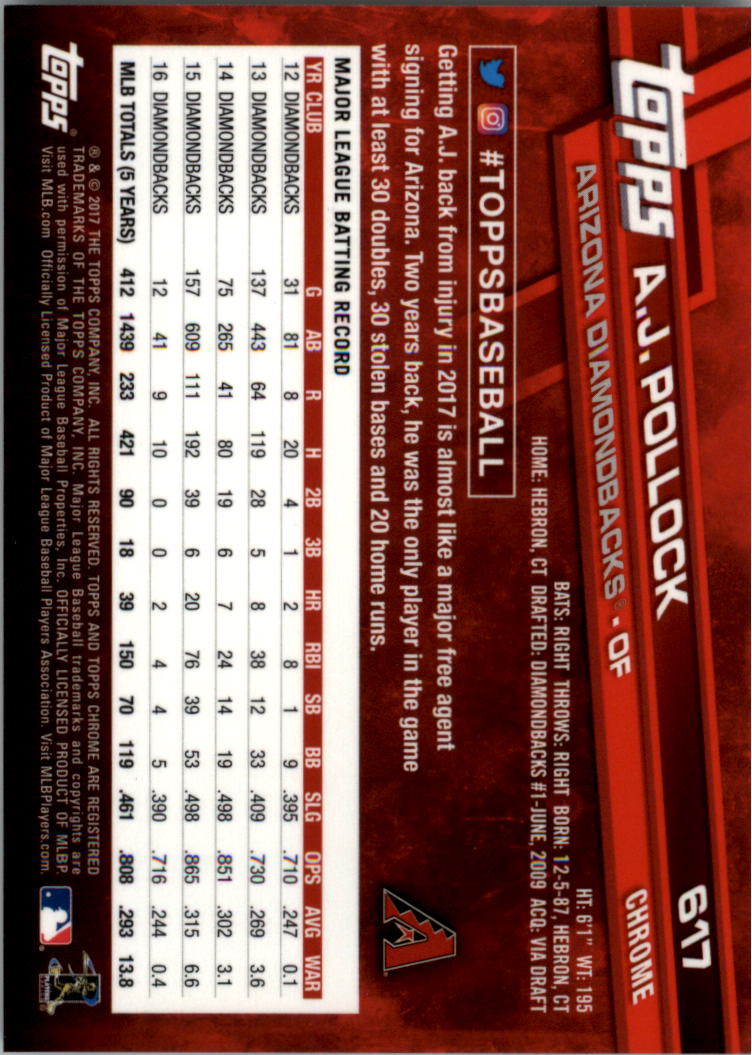 Topps Chrome Sapphire Edition 601-700 2017 tú eliges - Imagen 35 de 199
