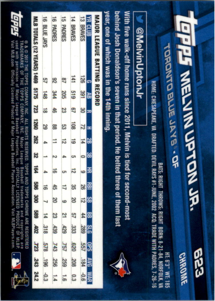 Topps Chrome Sapphire Edition 601-700 2017 tú eliges - Imagen 47 de 199