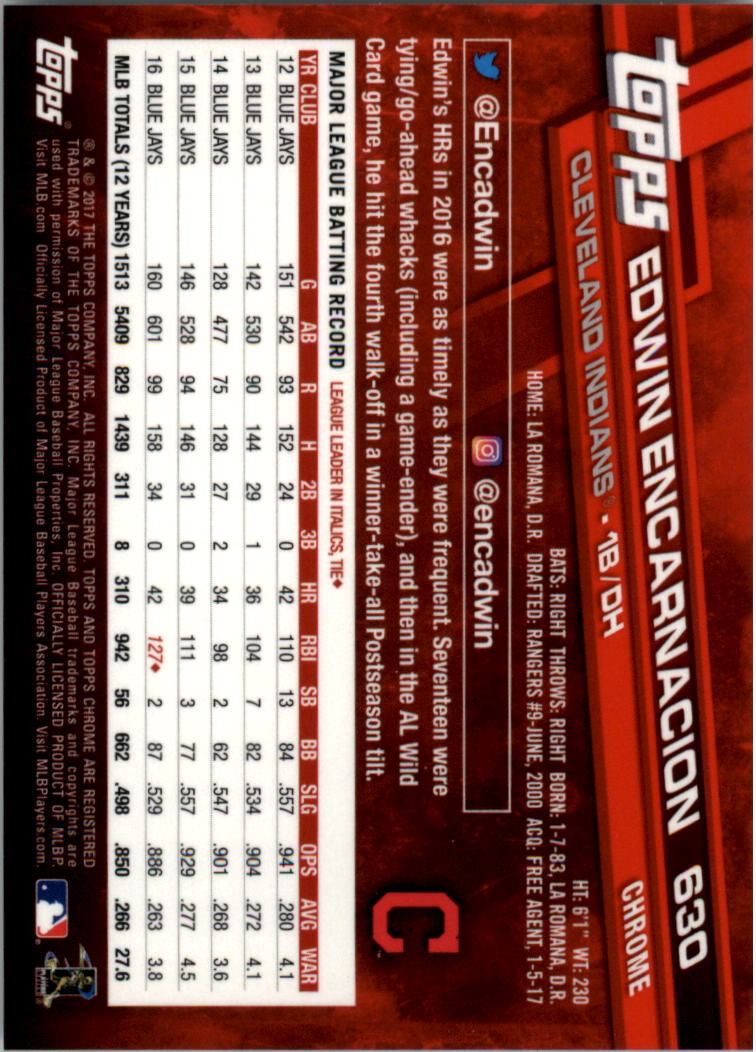 Topps Chrome Sapphire Edition 601-700 2017 tú eliges - Imagen 61 de 199