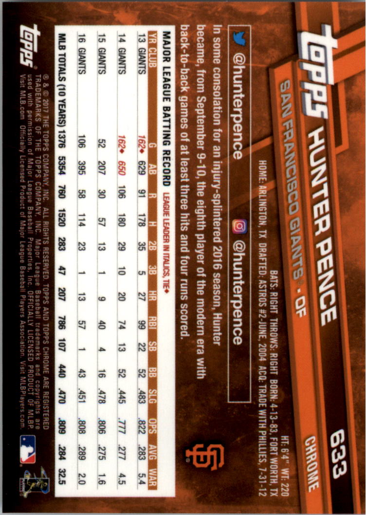 Topps Chrome Sapphire Edition 601-700 2017 tú eliges - Imagen 67 de 199