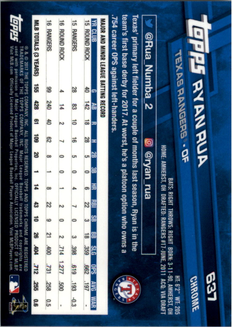 Topps Chrome Sapphire Edition 601-700 2017 tú eliges - Imagen 75 de 199