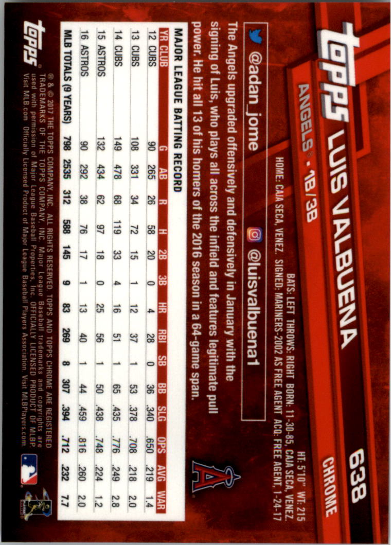 Topps Chrome Sapphire Edition 601-700 2017 tú eliges - Imagen 77 de 199