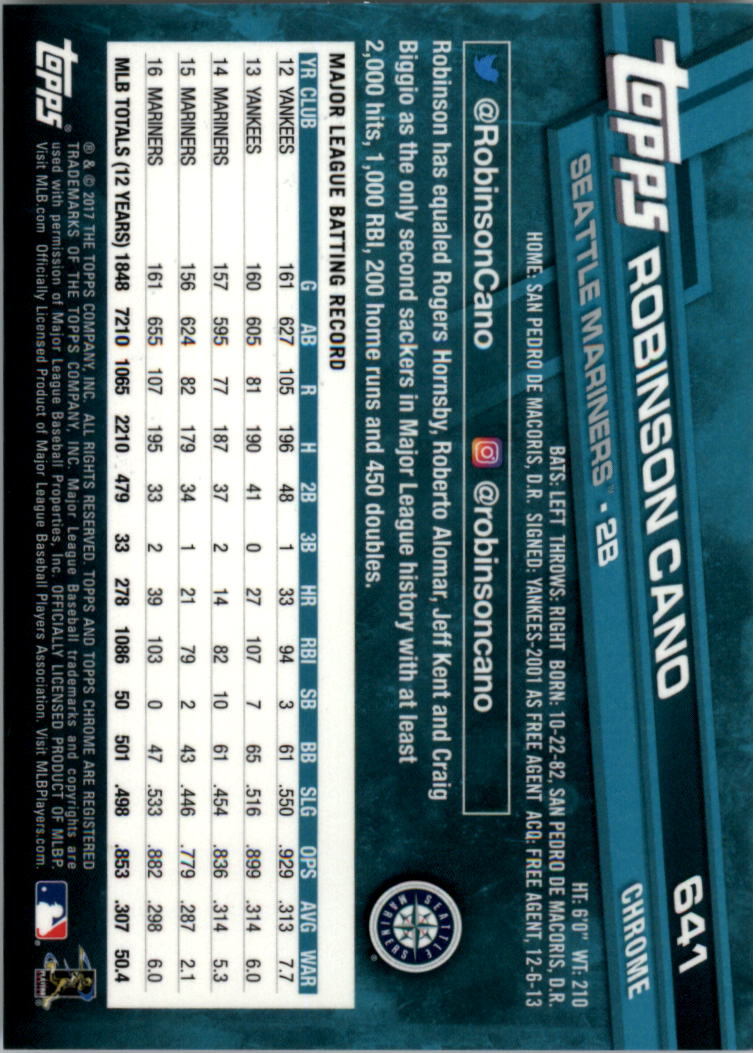 Topps Chrome Sapphire Edition 601-700 2017 tú eliges - Imagen 83 de 199