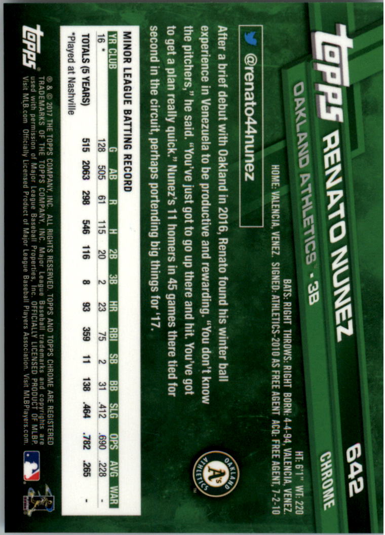 Topps Chrome Sapphire Edition 601-700 2017 tú eliges - Imagen 85 de 199
