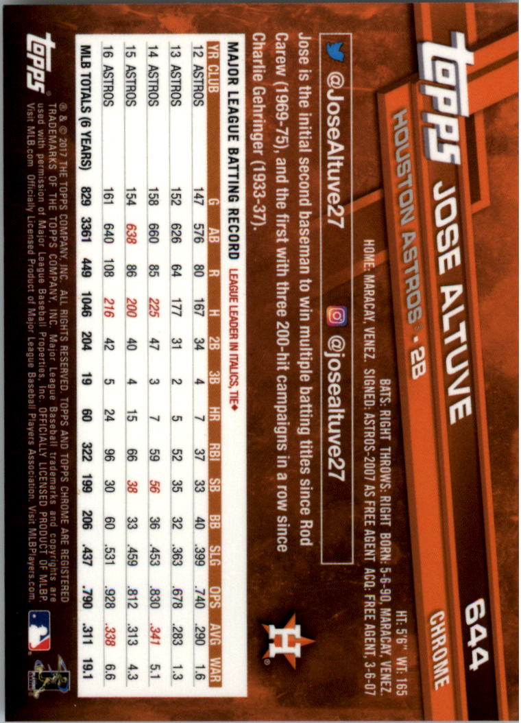 Topps Chrome Sapphire Edition 601-700 2017 tú eliges - Imagen 89 de 199