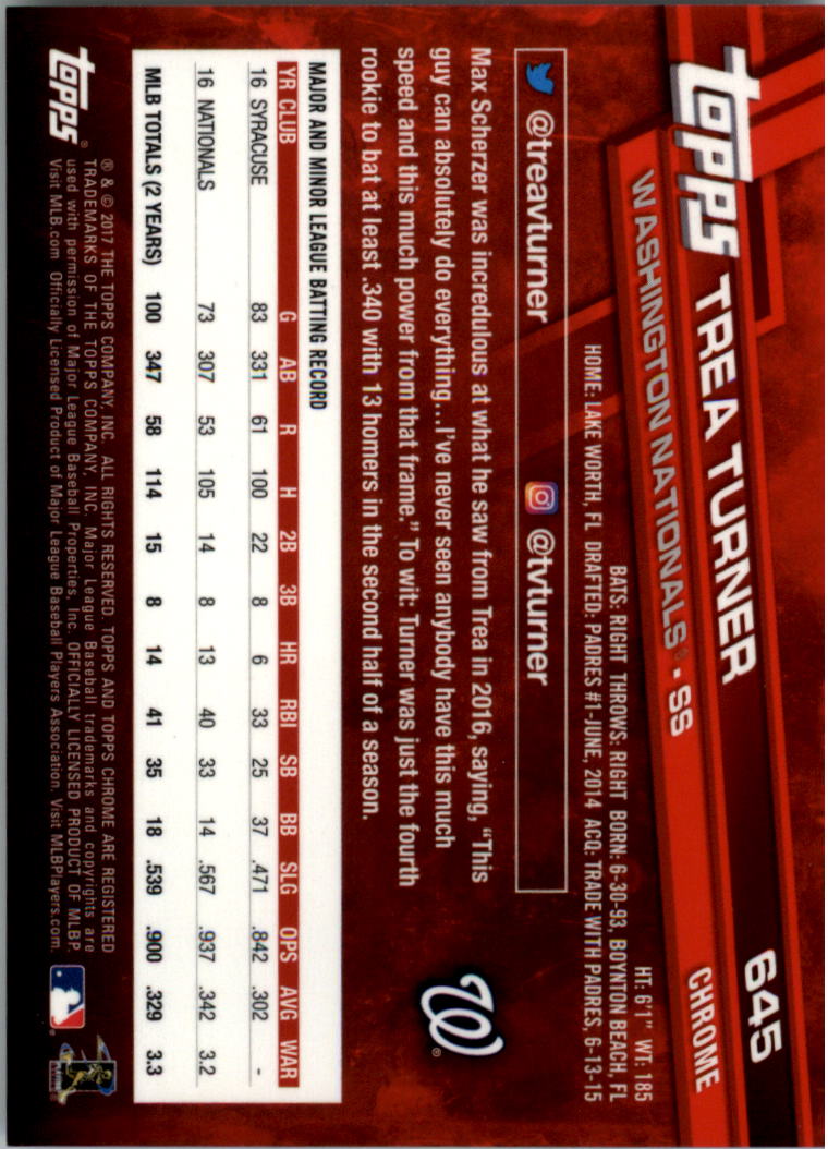 Topps Chrome Sapphire Edition 601-700 2017 tú eliges - Imagen 91 de 199