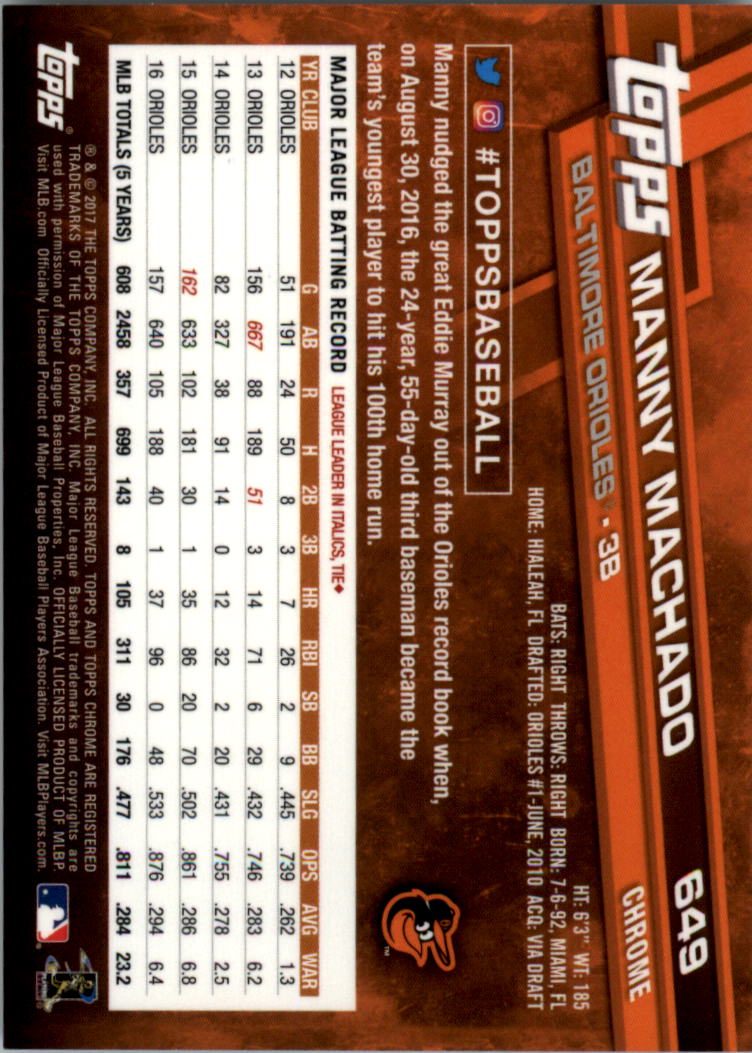 Topps Chrome Sapphire Edition 601-700 2017 tú eliges - Imagen 99 de 199