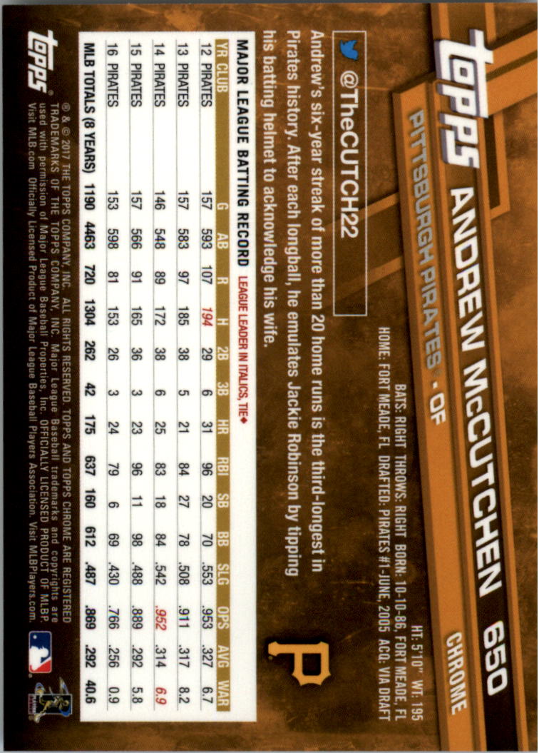 Topps Chrome Sapphire Edition 601-700 2017 tú eliges - Imagen 101 de 199