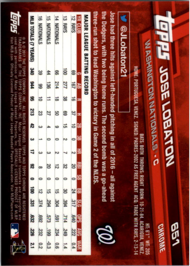 Topps Chrome Sapphire Edition 601-700 2017 tú eliges - Imagen 103 de 199