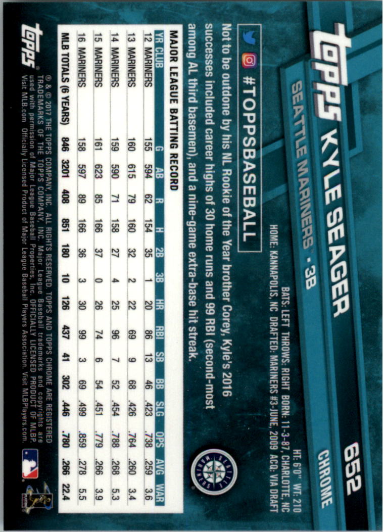 Topps Chrome Sapphire Edition 601-700 2017 tú eliges - Imagen 105 de 199