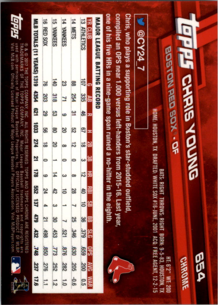 Topps Chrome Sapphire Edition 601-700 2017 tú eliges - Imagen 109 de 199