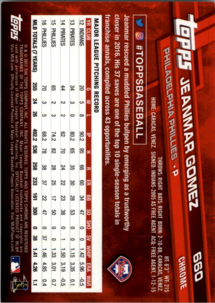 Topps Chrome Sapphire Edition 601-700 2017 tú eliges - Imagen 121 de 199