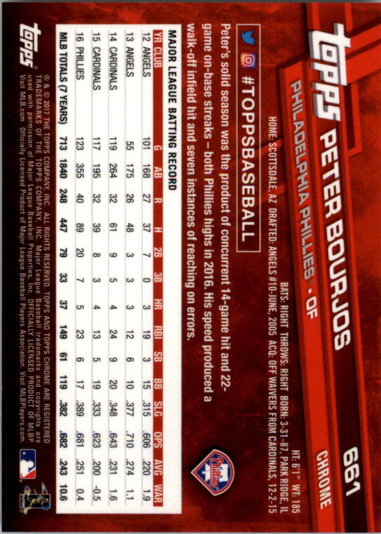 Topps Chrome Sapphire Edition 601-700 2017 tú eliges - Imagen 123 de 199