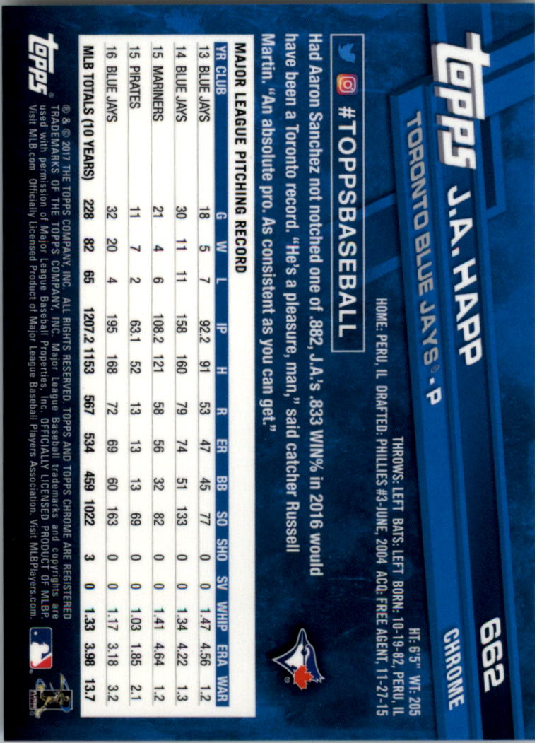 Topps Chrome Sapphire Edition 601-700 2017 tú eliges - Imagen 125 de 199