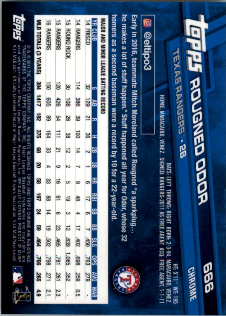 Topps Chrome Sapphire Edition 601-700 2017 tú eliges - Imagen 133 de 199