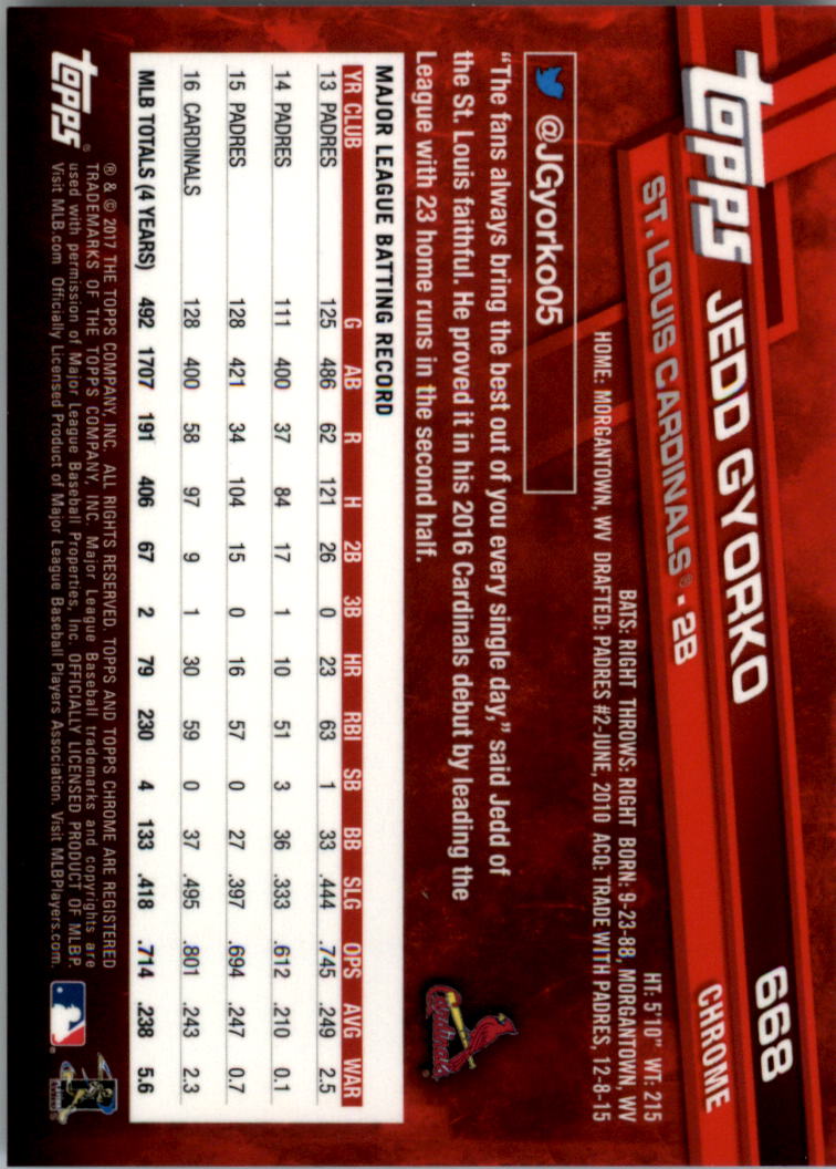 Topps Chrome Sapphire Edition 601-700 2017 tú eliges - Imagen 137 de 199
