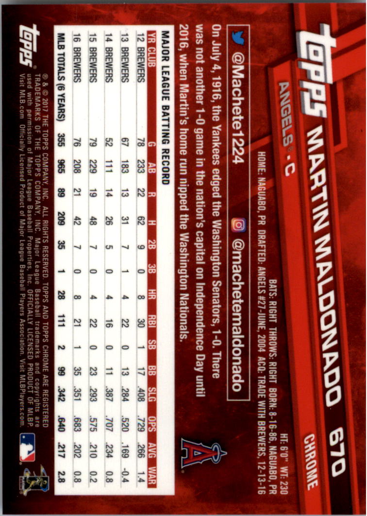 Topps Chrome Sapphire Edition 601-700 2017 tú eliges - Imagen 141 de 199