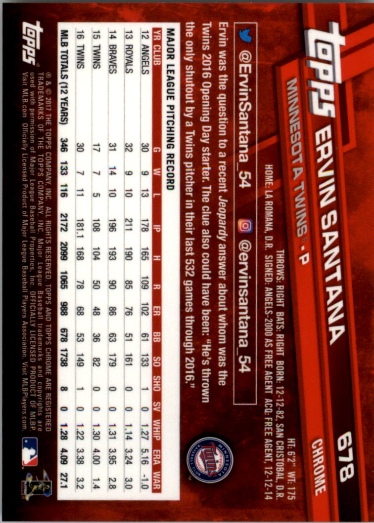 Topps Chrome Sapphire Edition 601-700 2017 tú eliges - Imagen 155 de 199