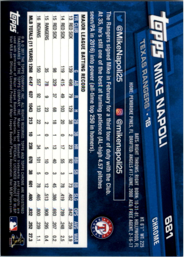 Topps Chrome Sapphire Edition 601-700 2017 tú eliges - Imagen 161 de 199