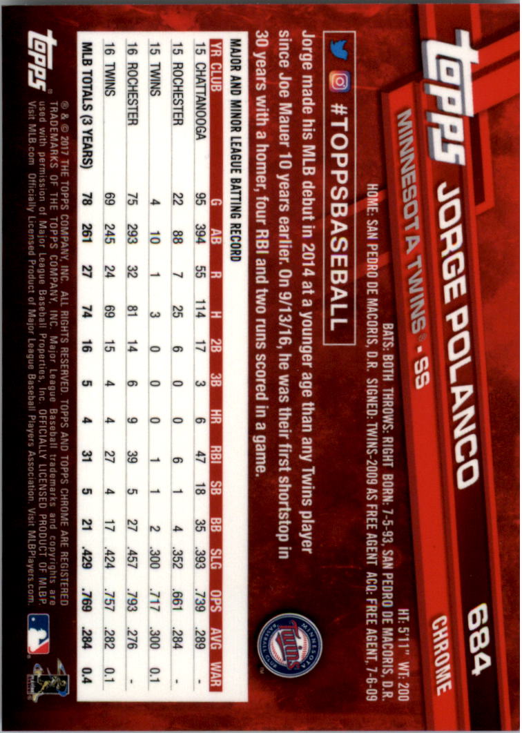 Topps Chrome Sapphire Edition 601-700 2017 tú eliges - Imagen 167 de 199