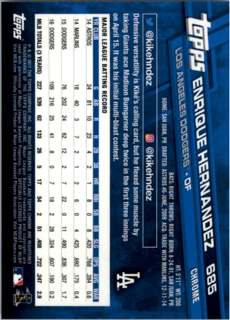 Topps Chrome Sapphire Edition 601-700 2017 tú eliges - Imagen 169 de 199
