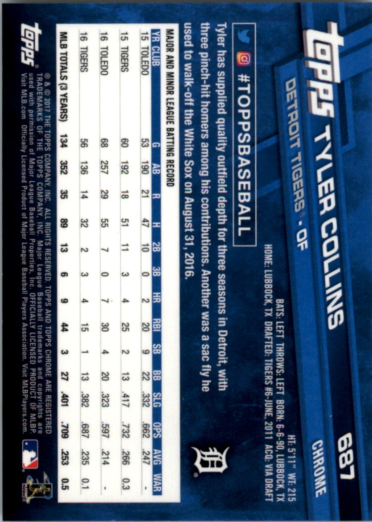 Topps Chrome Sapphire Edition 601-700 2017 tú eliges - Imagen 173 de 199