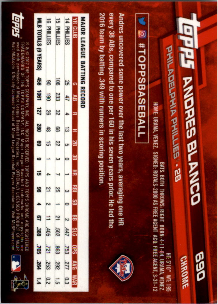 Topps Chrome Sapphire Edition 601-700 2017 tú eliges - Imagen 179 de 199