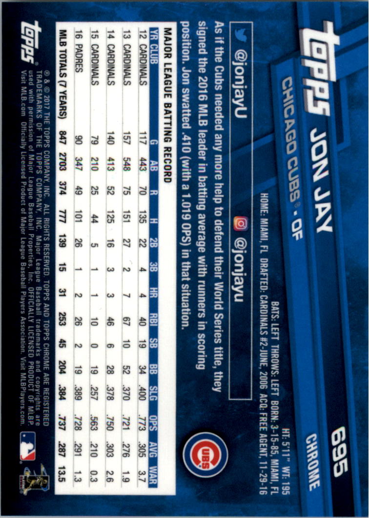 Topps Chrome Sapphire Edition 601-700 2017 tú eliges - Imagen 189 de 199