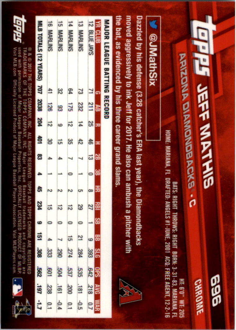 Topps Chrome Sapphire Edition 601-700 2017 tú eliges - Imagen 191 de 199