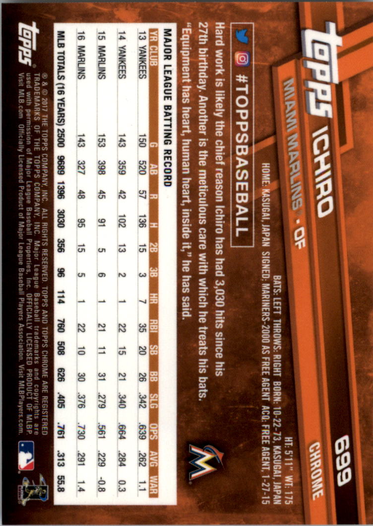 Topps Chrome Sapphire Edition 601-700 2017 tú eliges - Imagen 197 de 199