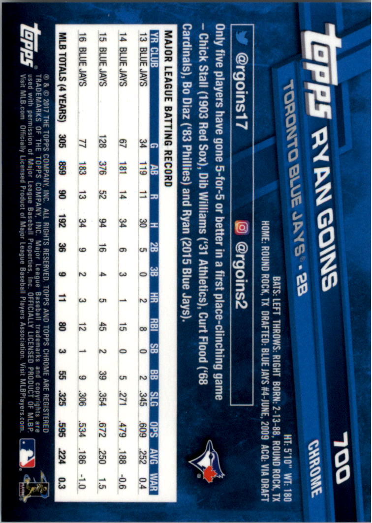 Topps Chrome Sapphire Edition 601-700 2017 tú eliges - Imagen 199 de 199