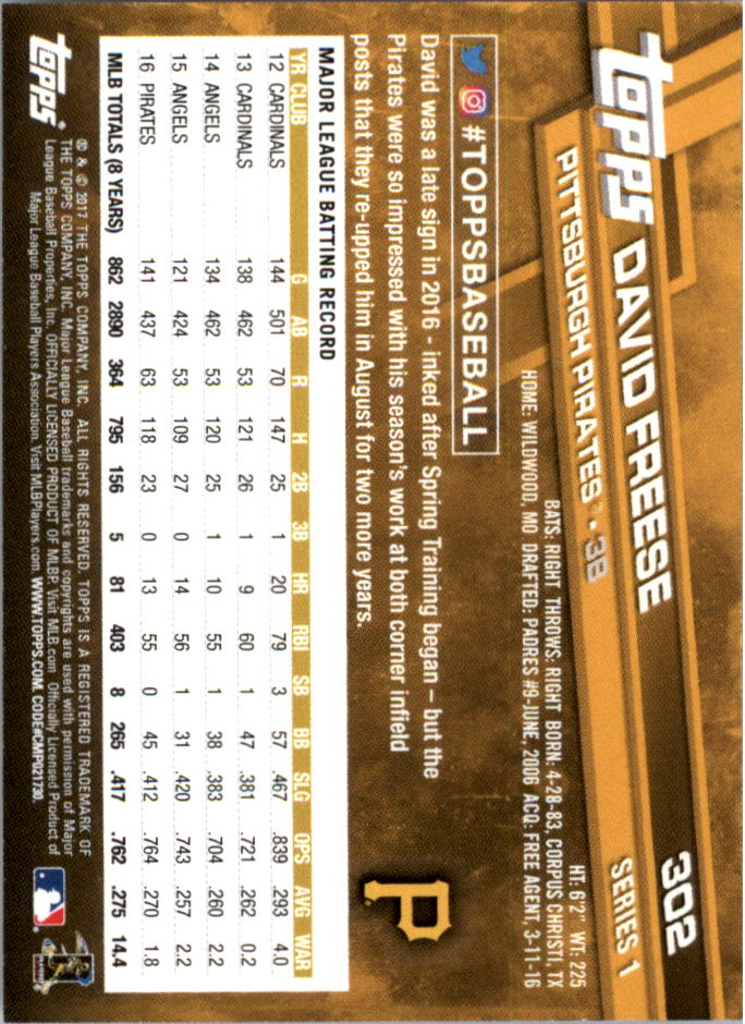 Mini béisbol Topps On Demand 301-400 2017 tú eliges - Imagen 5 de 120