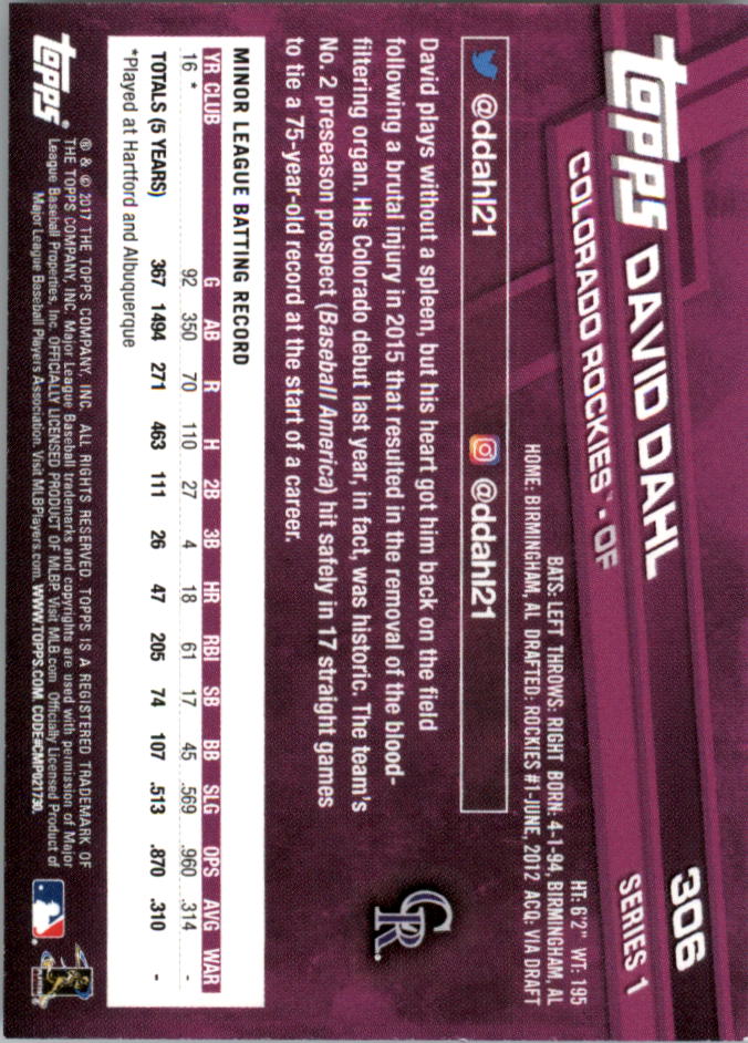 Mini béisbol Topps On Demand 301-400 2017 tú eliges - Imagen 9 de 120