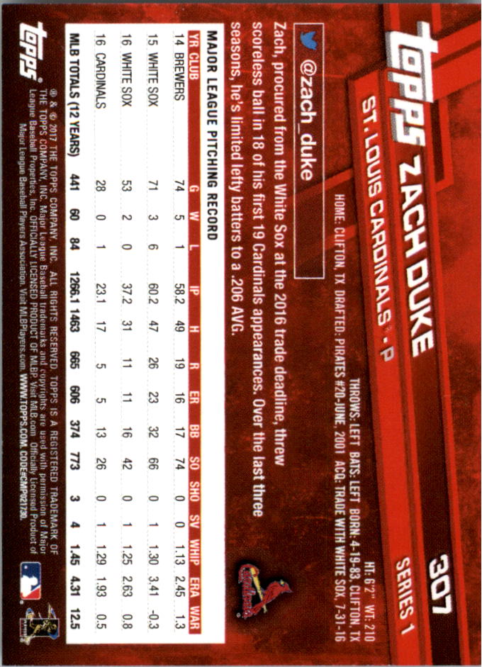 Mini béisbol Topps On Demand 301-400 2017 tú eliges - Imagen 11 de 120