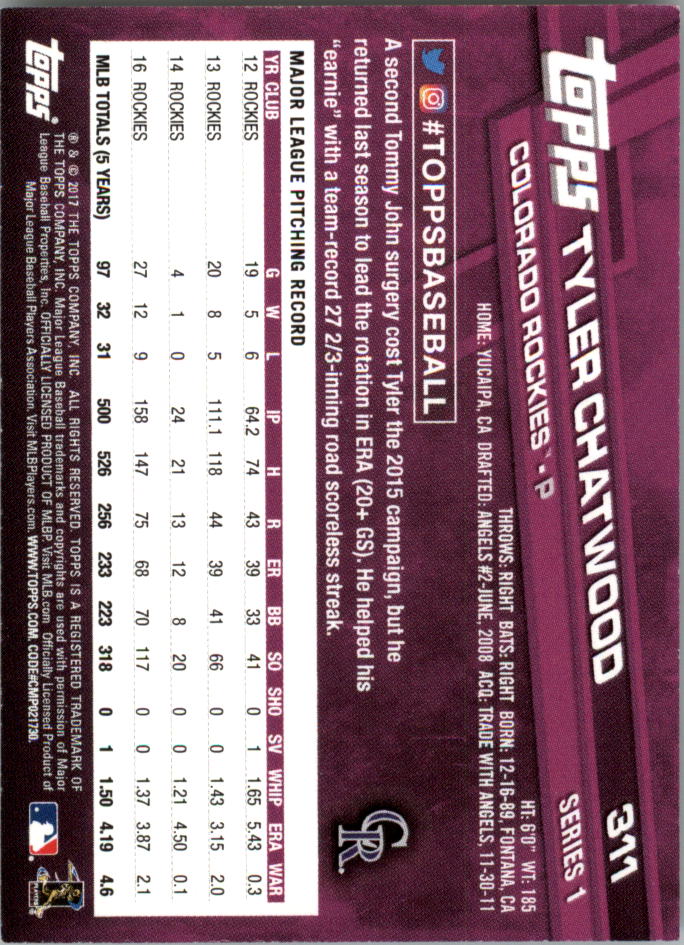 Mini béisbol Topps On Demand 301-400 2017 tú eliges - Imagen 15 de 120