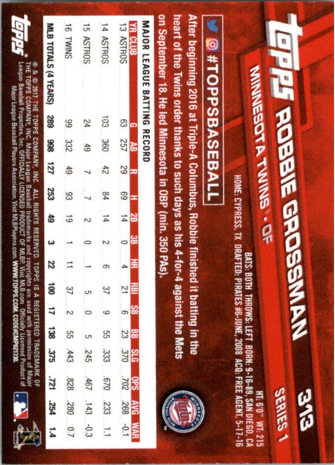 Mini béisbol Topps On Demand 301-400 2017 tú eliges - Imagen 17 de 120