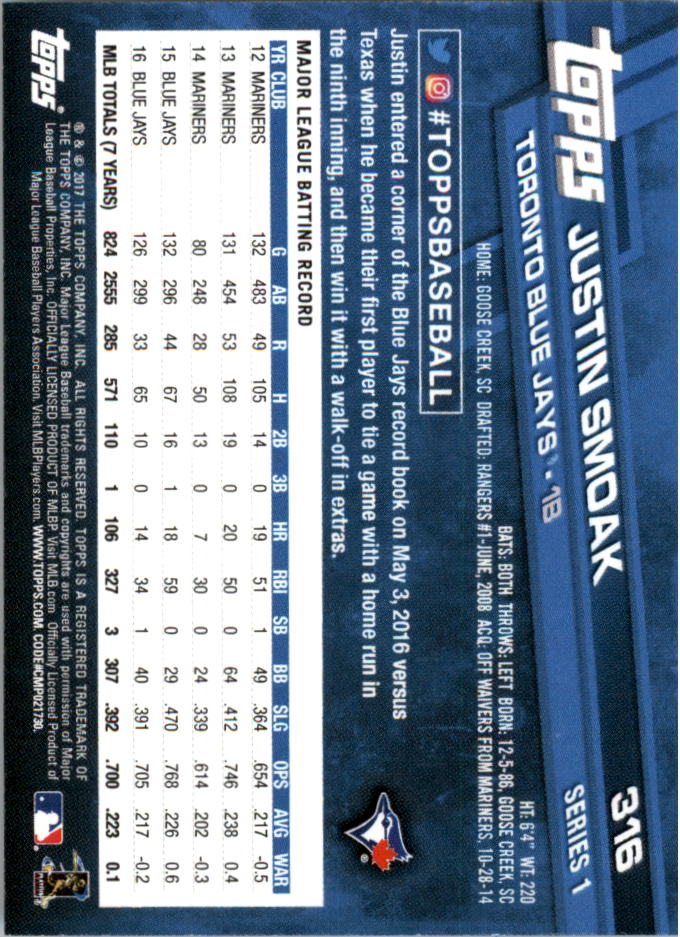 Mini béisbol Topps On Demand 301-400 2017 tú eliges - Imagen 21 de 120
