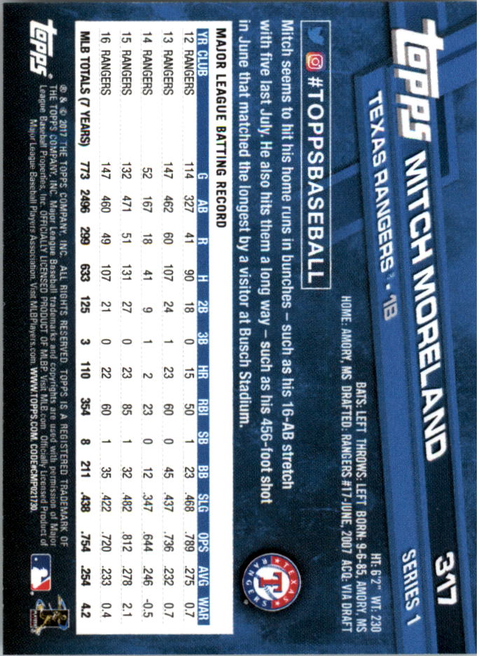 Mini béisbol Topps On Demand 301-400 2017 tú eliges - Imagen 23 de 120