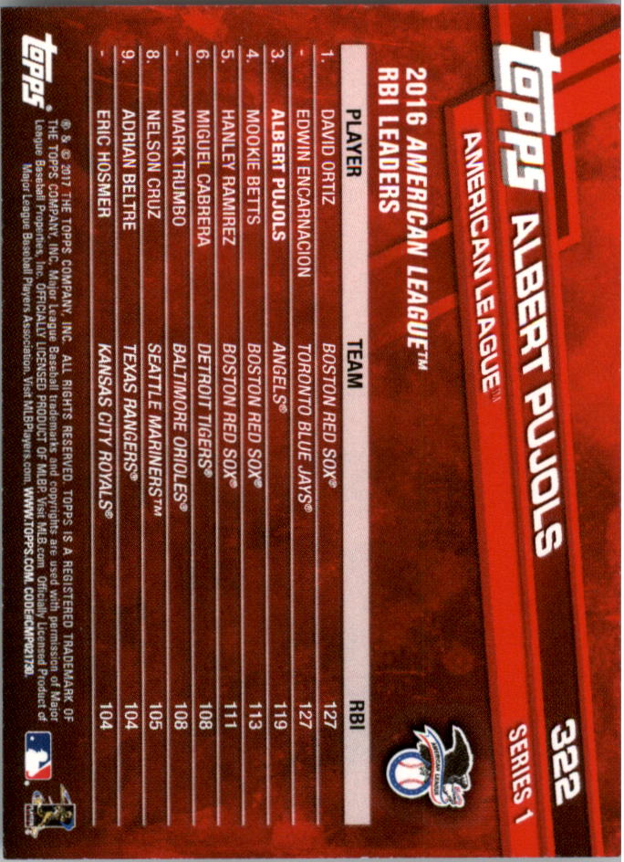 Mini béisbol Topps On Demand 301-400 2017 tú eliges - Imagen 29 de 120