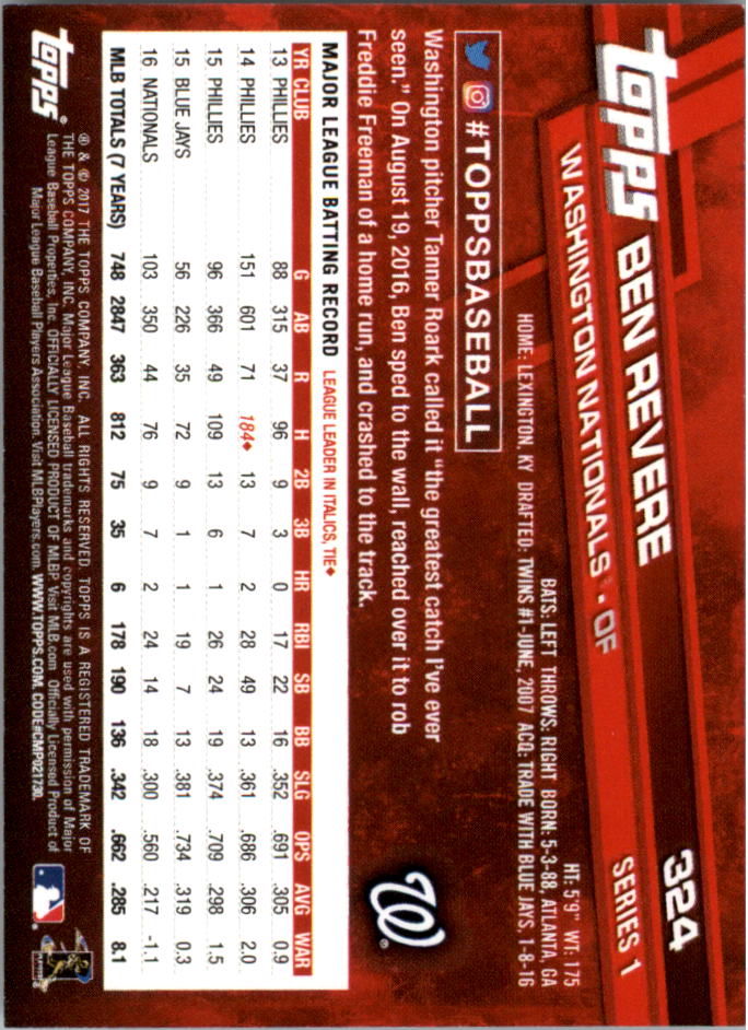 Mini béisbol Topps On Demand 301-400 2017 tú eliges - Imagen 33 de 120