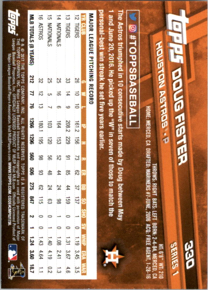 Mini béisbol Topps On Demand 301-400 2017 tú eliges - Imagen 41 de 120